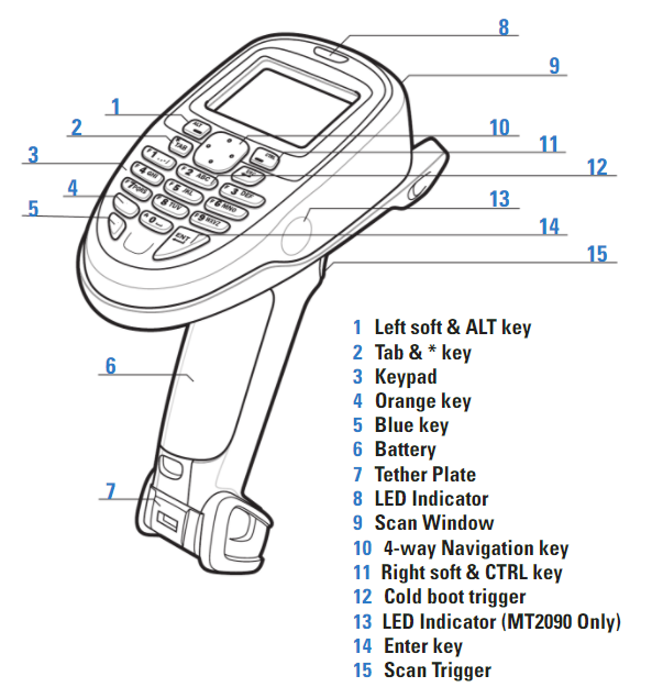 mt2090_keys.png