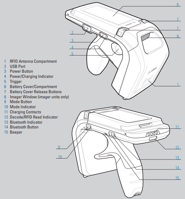 rfd8500-features.jpg