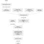 billing_flow_full.png
