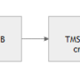 billing_overview.png