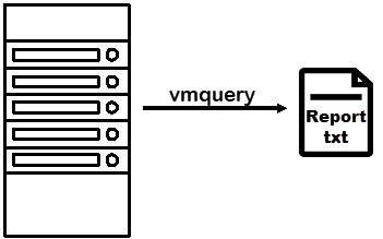 vmquery_extract.png