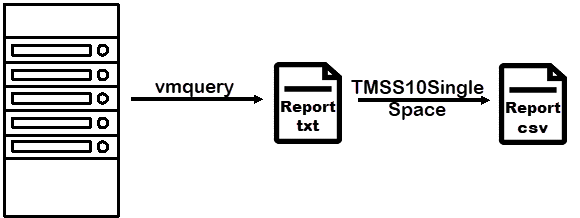 vmquery_extract_csv.png