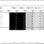 tapemaster_view_general_dispursement_attribute_yes.png