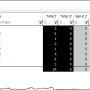 tapemaster_view_general_dispursement_case_insensitive_false.png