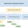 software_diagram.png